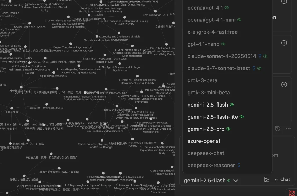 Knowledge graph and model console